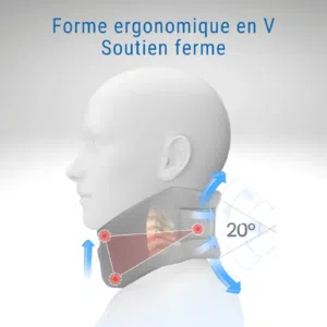 Ergonomic V Shaped Firm Support CerviConfort Pro - Attelle de Cou Ergonomique à Support Cervical Réglable